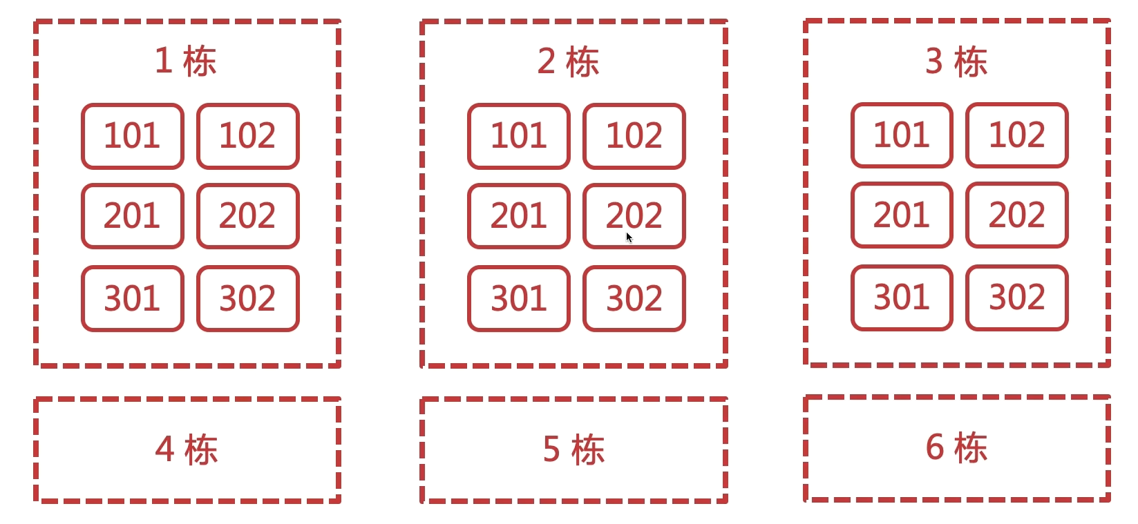 槽slot举例