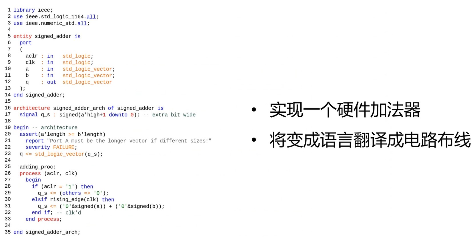 硬件语言VHDL