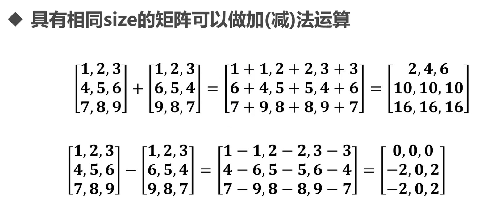 矩阵的加减法