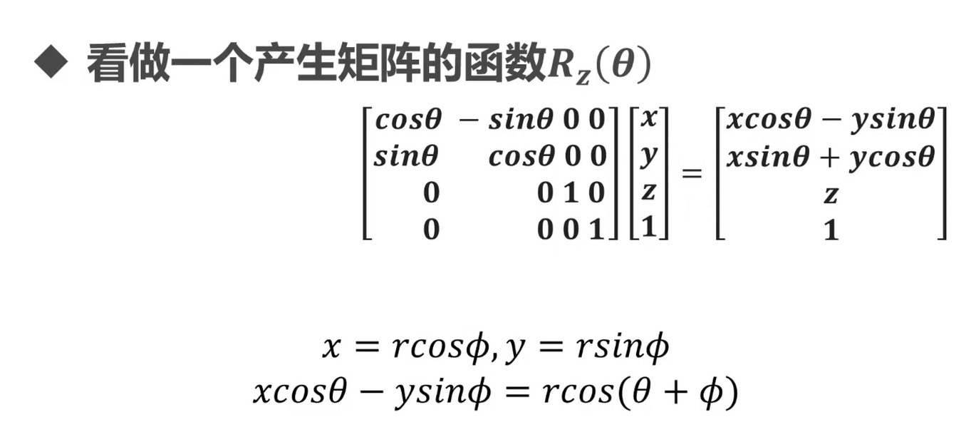 z轴旋转